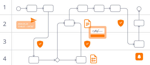 Exemple de flux de treball automatitzat a Click & Automate sense necessitat de programació.